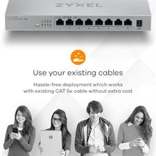 Zyxel 8-Port 2.5G Multi-Gigabit Unmanaged Switch for Home Entertainment or SOHO Network [MG-108]