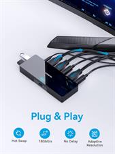 SOOMFON Kvm Switch Hdmi 2 Port- Hotkey USB Kvm Switches for 2 Computers Share Monitor Keyboard Mouse and Printer, Support Uhd 4K@30Hz for Laptop Pc
