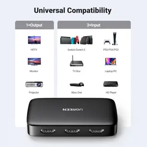 UGREEN HDMI Switch 3 in 1 Out 4K HDMI Splitter with Remote Supports HDR CEC 3D HDCP1.4 HDMI 3 Port Box Hub 4K 30Hz, Compatible with Switch/Switch 2 PS5 PS4 Xbox Fire Stick Roku Apple TV PC