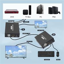 60M HDMI KVM Extender Over Cat5e Cat6 1080P HDMI USB KVM Extender Transmit with Loop Out Support DVR & USB Keyboard Mouse Extension