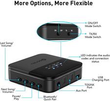 SONRU Bluetooth 5.0 Transmitter Receiver, Bluetooth Audio Adapter Digital Optical TOSLINK RCA 3.5mm Audio Cable for TV/Home Stereo System Low Latency