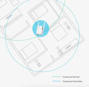 TP-Link N300 WiFi Extender(TL-WA855RE)-Covers Up to 800 Sq.ft, WiFi Range Extender Supports up to 300Mbps Speed, Wireless Signal Booster and Access Point for Home, Single Band 2.4Ghz Only, White