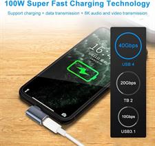 USB C Adapter 40Gbps (2 Pack), USB C Male to Female Adapter Right Angle USB 4.0 Type C Adapter 