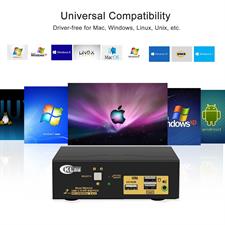 CKLau 2 Port USB-C KVM Switch 4Kx2K@60Hz, Dual Monitor USB Type-C KVM with Audio Output, Supports Keyboard Mouse Switching