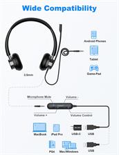 New Bee USB Headset with Microphone for PC, Computer Headset with in-line Mute Volume Control Wired Headset for Laptop, Skype, Zoom, Call Center, Meetings, Webinar