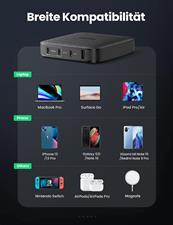 UGREEN USB C Charger 100W 4-Port Desktop Charger PD Charger with PPS Compatible with MacBook Pro/Air, iPhone 14 Pro Max, 14 Pro, iPad Pro, Dell XPS, S23 Ultra