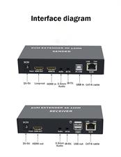 KVM Extender 4K 120M Receiver,4K HDMI KVM Extender Over cat5e/6 ethernet Cable 120M HDMI USB Extender Video Audio Transmitter Receiver Support Keyboard Mouse