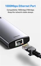 Baseus 6-in-1 USB C Hub, Type C Hub to 4K/30Hz HDMI Adapter with 100W