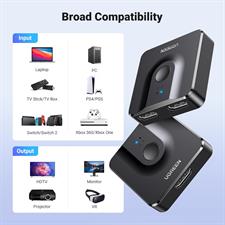 UGREEN HDMI Switch 4K@60Hz, Bi-Directional HDMI Splitter 2 in 1 Out Switcher Supports UHD 3D HDR Compatible with PS5, PS4, Xbox Series X/S, Roku, Fire Stick, Black