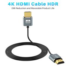 TWOZOH Ultra-Thin HDMI to HDMI Cable 15FT, Hyper Slim HDMI 2.0 Cable, Extreme Flexible HDMI Cord Support 3D/4K@60Hz, 2160P, 1080P
