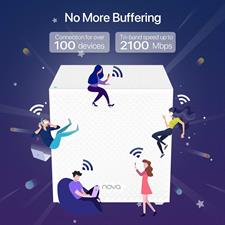 Tenda Nova Mesh Wi-Fi System MW12 AC2100 Whole Home WiFi Mesh System 