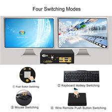 CKLau 2 Port USB-C KVM Switch 4Kx2K@60Hz, Dual Monitor USB Type-C KVM with Audio Output, Supports Keyboard Mouse Switching