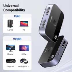 UGREEN DisplayPort Switch 8K DP 1.4 Bidirectional Display Port Splitter 2 in 1 Out Supports 8K@30Hz 4K@240Hz Free-Sync G-sync Compatible with PC Host Monitor Laptop with 1 DP Cable and 1 USB-C Cable