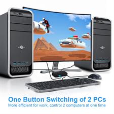 DGODRT HDMI USB KVM Switch 2 Port Selector Box for 2 Computers Share Keyboard Mouse Printer and 1 HD 4K Monitor, 2 KVM Cables 
