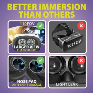 DESTEK V5 VR Headset for Phone with Controller, Anti-Blue Eyes Protected HD Lenses, 110° FOV Virtual Reality Headsets VR Goggles for iPhone 17/16/15/14/13/12/11, Samsung, Android - White