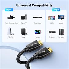 UGREEN HDMI Cable 4K Braided High Speed 18Gbps with Ethernet Support 4K 60HZ Compatible with UHD TV Monitor Computer Xbox 360 PS5 PS4 Blu-ray