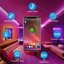 VOYOMO LED Strip Lights with Remote 10m Bluetooth Colour Changing LED Strip Lights, Music Sync, APP Control, RGB 5050 LED Lights Strip for Bedroom Home Kitchen Indoor Decorations (2X5m)