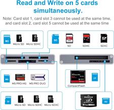 Ceuao KB-0704 SD Card Reader USB 3.0, 7-IN-1 Camera Memory Card Reader 