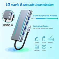 USB C HUB  11 in 1 Dongle with 4K HDMI, VGA, Type C PD, USB3.0, RJ45 Ethernet, SD/TF Card Reader, 3.5mm AUX, MacBook Pro/Air, Other Type C Laptops