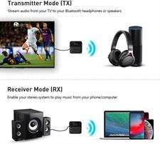 SONRU Bluetooth 5.0 Transmitter Receiver, Bluetooth Audio Adapter Digital Optical TOSLINK RCA 3.5mm Audio Cable for TV/Home Stereo System Low Latency