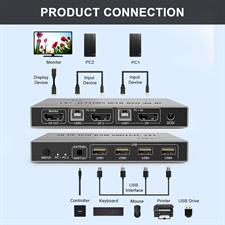 DisplayPort KVM Switch 2-Port 4K 60Hz USB and DP Switch for 2 Computers Keyboard Mouse Printer Monitor for Laptop, PC, Xbox HDTV with 2 x USB Cables, 1 x Switch Button Cable, 1 x Power Cable