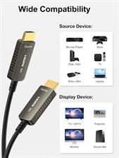 SOEYBAE HDMI Cable 4K Fiber Optic HDMI Cable 18Gbps High Speed Support 4K@60Hz HDR10, 4:4:4, 3D, ARC,HDCP 2.2, PS3, PS4,PC