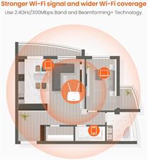 Tenda 4G06 300 Mbps 4G Volte Cat 4 Mobile Wi-Fi Router, 4G LTE Router, Sim Slot Unlocked, No Configuration Required, RJ11 Ports Voice