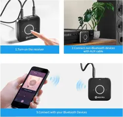 SONRU Bluetooth 5.3 Adapter Hi-Fi Equipment for Car Wireless Audio Receiver with 3.5mm AUX RCA Cable, Noise Cancellation, Dual AUX Outputs for Home Speakers Wired Headphones