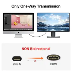 POSUGEAR USB C to HDMI Cable 2M 4K@60Hz, Type C Thunderbolt 3 to HDMI Cable Compatible with TV, Smartphones, Laptops, MacBook Pro/Air, iPad Pro, Surface Pro, Dell XPS, Samsung Galaxy, Huawei, etc(2M)
