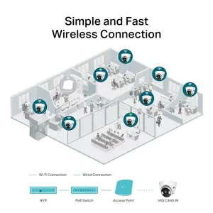 TP-Link VIGI C440 2.8mm Lens Smart Security Camera | 4MP Ultra HD Full-Color Turret Network Camera | Smart Detection | ONVIF | H.265+ | PoE/12V DC CCTV | Remote Monitoring/Pan/Tilt