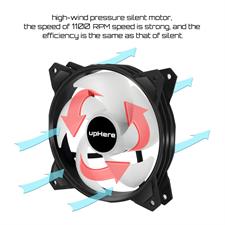 upHere 120mm Silent RGB Case Fan Adjustable Colorful Computer Cooling Fans,5-Pack