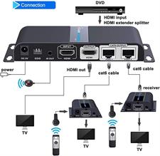 HDMI Extender 1080P@60HZ 1x2 Splitter Device Over CAT6 / CAT6A / CAT7 Cable, Transmission up to 40m/131ft with Loop-Out Local Display,Support IR Remote Control,EDID Function