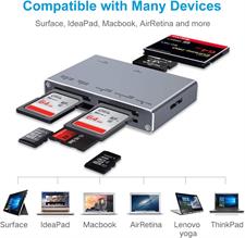 Ceuao KB-0704 SD Card Reader USB 3.0, 7-IN-1 Camera Memory Card Reader 
