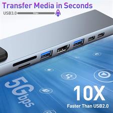 USB C HUB, 8 in 1 USB C Adapter with 4K HDMI, 100W PD, USB C Port, USB 3.0, RJ45 Ethernet, SD/TF Card Reader, Docking Station Compatible with MacBook Pro/Air USB C Laptops and Other Type C Devices