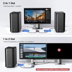 UGREEN DisplayPort Switch 8K DP 1.4 Bidirectional Display Port Splitter 2 in 1 Out Supports 8K@30Hz 4K@240Hz Free-Sync G-sync Compatible with PC Host Monitor Laptop with 1 DP Cable and 1 USB-C Cable