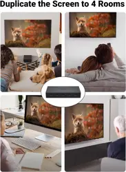 UGREEN HDMI Splitter 1 in 4 Out 4K@60Hz HDMI 2.0 Splitter 18 Gbps 1x4 Only Mirror Screen Support EDID HDCP 2.2/1.4 3D HDR Compatible with Apple TV Blu-Ray Monitor Xbox PS5/4 Switch Projector