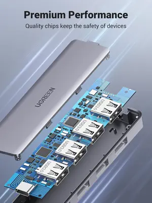 UGREEN 70336 USB C to USB A Hub with 4 USB 3.0 for Laptop, MacBook Pro/Air, Mac mini M4, iMac, iPad Pro, Chromebook, Dell XPS, Galaxy S23, and More, 0.5FT