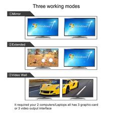 CKLau 2 Port USB-C KVM Switch 4Kx2K@60Hz, Dual Monitor USB Type-C KVM with Audio Output, Supports Keyboard Mouse Switching