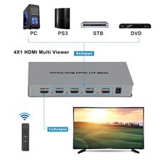 4X1 HDMI Multi-Viewer HDMI Quad Screen Real Time Multiview With HDMI Seamless Switcher Function Full 1080P & 3D Support 5 Modes for PS3/PC/STB/DVD (4X1 HDMI Multi-Viewer)