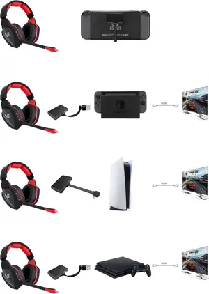 HUHD Wireless Gaming Headset for PS5 PS4 Nintendo Switch PC Laptop, Wireless Headset Over Ear 2.4GHz USB Connection Gaming Headphone with 7.1 Surround Sound & Detachable Microphone