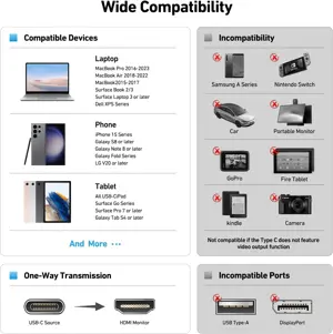 BENFEI USB C to HDMI 6 Feet Cable, USB Type-C to HDMI Cable, Thunderbolt 3/4 Compatible with iPhone 15 Pro/Max, MacBook Pro/Air 2023, iPad Pro