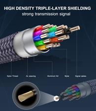 HDMI to DVI Cable,LANDEOSEN DVI to HDMI Adapter 6ft High Speed Bi-Directional Nylon Braided HDMI Male to DVI-D 24+1 Male Support 1080P Full HD Compatible with Roku,PS3/4, Blu-ray,Laptop-Gray