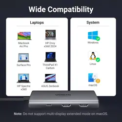 UGREEN Docking Station, Revodok 206 USB C Hub (6-in-1) with Dual 4K@60Hz, Single 8K@30Hz, 100W Power Delivery, 3X 5Gbps USB Data Ports, USB-C Dock for Thinkpad, HP, Dell Laptops and More