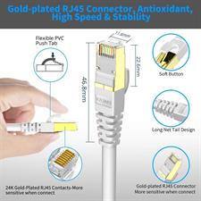 KASIMO CAT 8 Ethernet Cable 10M Round Network Internet Ethernet LAN Cable,High Speed 40Gbps 2000Mhz SFTP LAN Wires Internet Patch Cable with RJ45 Gold Plated Connector for Switch/Router/