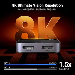 UGREEN DisplayPort Switch 8K DP 1.4 Bidirectional Display Port Splitter 2 in 1 Out Supports 8K@30Hz 4K@240Hz Free-Sync G-sync Compatible with PC Host Monitor Laptop with 1 DP Cable and 1 USB-C Cable