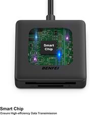 BENFEI 4in1 USB USB-C to SD Micro SD MS CF Card Reader Adapter