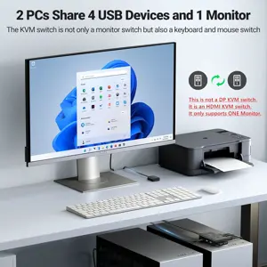 UGREEN HDMI KVM Switch 1 Monitor 2 Computers, with 4 USB Ports 4K@60Hz KVM Switches for Sharing One Monitor Keyboard Mouse Printer with 2 HDMI Cables, 2 USB Cables, Desktop Controller