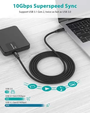 Nimaso USB Type C to USB C Cable 3.1 Gen 2 2 m, 100 W USB C Cable PD Fast Charging Cable E-Mark Chip SuperSpeed 10 Gbps for MacBook Pro, MacBook Air 2025, iPad Pro 2025/2018/11/12.9, iPad Mini 6
