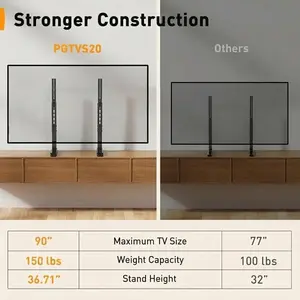 Perlegear PGTVS20 Universal TV Stand Legs for 37–90 inch TVs up to 150 lbs | 8 Height Adjustable, TV Legs Replacement Suitable for Soundbar, Max VESA 800 x 500mm,Livingroom & Bedroom