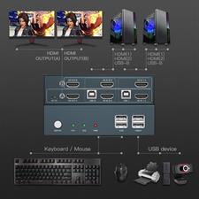 PWAY HDMI KVM Switch 2 Port Dual Monitor Support 4K@30Hz Windows/Linux/Mac System